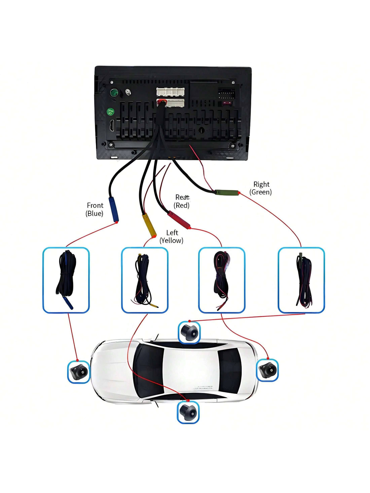 Système d'assistance 360 degrés pour voitures - caméras Full HD/HD avec vision nocturne, vue arrière et latérale universelle, sans batterie nécessaire(Noir/Blanc)